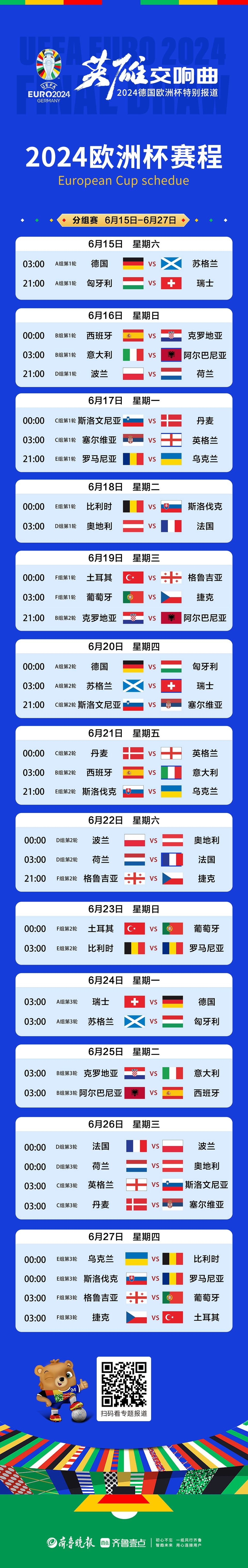 欧洲预选赛中，一队逆袭晋级欧洲杯